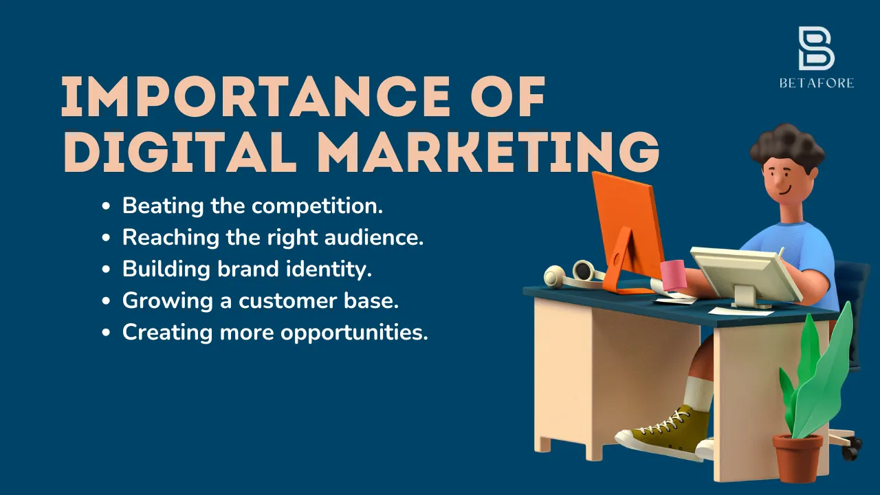 Importance of Advertising in Today's Business World 