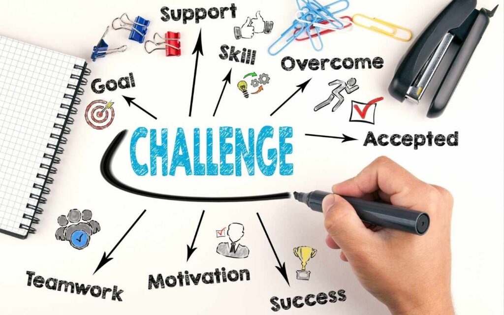Al-AQSA  RESTAURANT Case Study challenge | Betafore