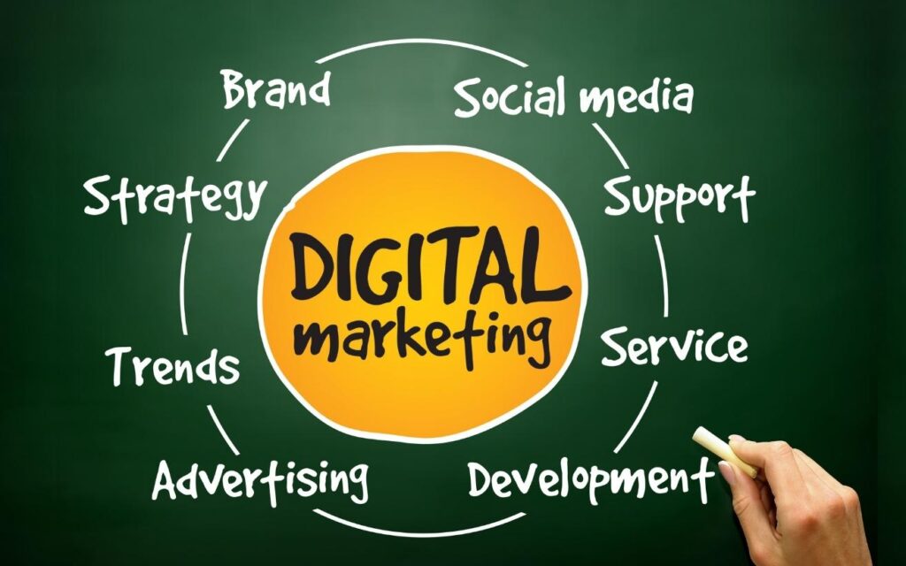 Al-AQSA  RESTAURANT Case Study digital marketing | Betafore